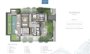 Six Senses Residences The Forestias - 4BR Pool Villa - Type M
