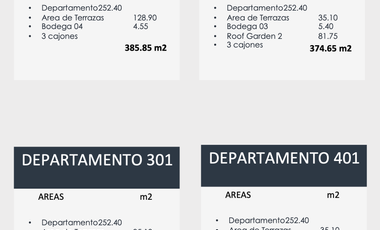 Departamento a la venta en Lomas de Tecamachalco.