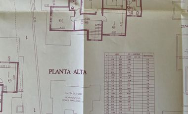 Casa - San Benito
