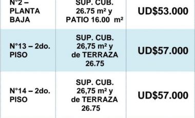 Monoambiente en venta en Valeria del Mar