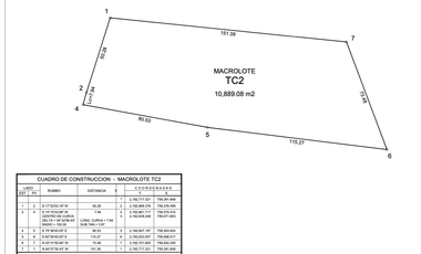 Terreno ideal para desarrollo inmobiliario