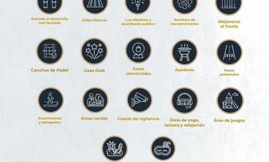 Terrenos en venta en Yucatan, Temozon GPS