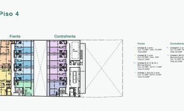 VENTA Departamento 2 amb. Medrano 1200- Palermo- Pileta Climatizada- ESTRENAR