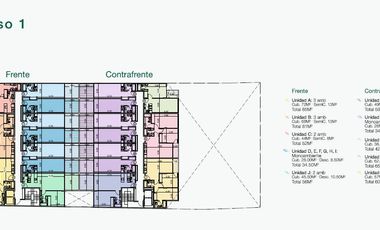 VENTA Departamento 2 amb. Medrano 1200- Palermo- Pileta Climatizada- ESTRENAR