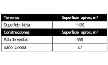 Local Comercial en CONCEPCIÓN