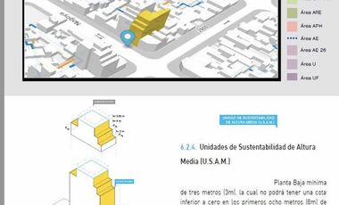 Terreno en VENTA en Viila del Parque