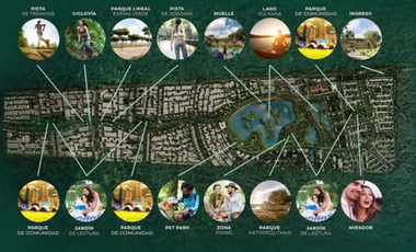 Quintana Roo, Cancun , Country Club, Terreno, Venta
