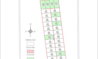 Parcela en venta en LOS ANGELES