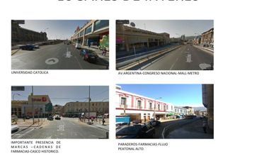 6 locales | 1.254 m2 terreno a pasos Av. Argentina, Metro barón