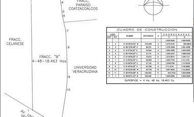Terreno  Comercial o Habitacional en Venta/Renta en  Av. Universidad, Col. Santa Isabel, Coatzacoalcos, Ver.