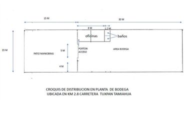 NAVE INDUSTRIAL EN RENTA AV LAS AMÉRICAS (TUXPAN-TAMIAHUA)