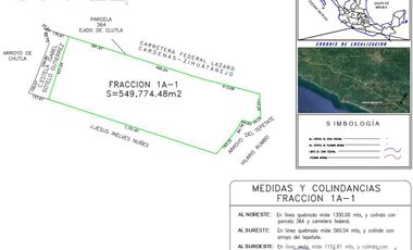 Terreno en venta en Chutla, muy cerca de Zihuatanejo-Guerrero