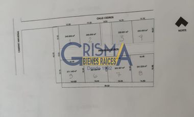 TERRENOS EN VENTA EN CONGREGACIÓN BUENOS AIRES