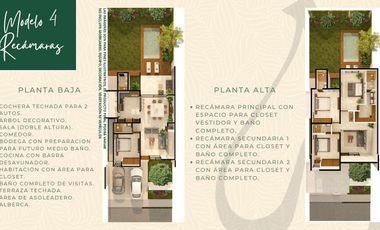 Venta Residencias en ARBELIA, Conkal Yucatan
