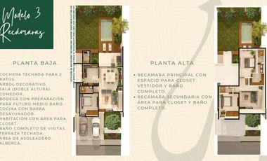 Venta Residencias en ARBELIA, Conkal Yucatan