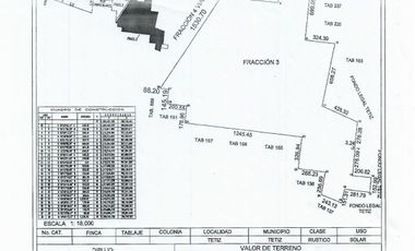 Terreno de 250 Hectáreas carretera Tetiz- Celestún