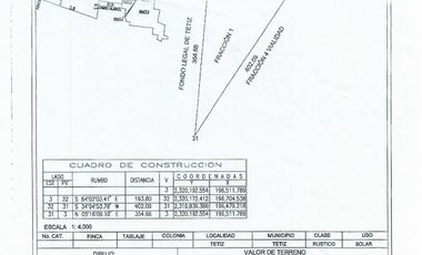 Terreno de 3.4 Hectáreas sobre Carretera Tetiz-Celestun