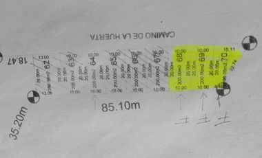 TERRENO EN VENTA EN LA AURORA, SAN ANTONIO JUANACAXTLE, JUANACATLAN, JALISCO.