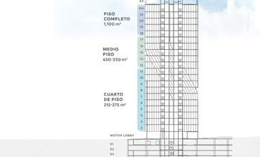 Oficinas PREMIUM en Renta zona Campestre San Pedro Garza García