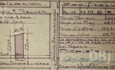 VENTA DE TERRENO EN CABALLITO