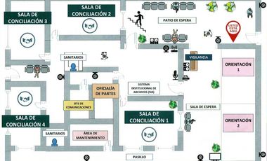 Edificio en renta Loma Xicohtencatl Tlaxcala