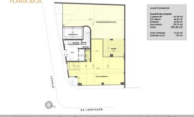 Venta local de 395m sobre  Av del Libertador  - Vicente López