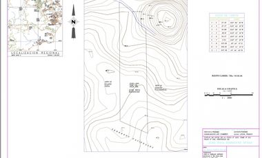 Se Vende Terreno de 8.5 ha en Chivo Chivo, Las Cumbres
