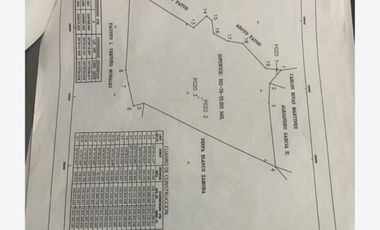 Terreno en venta en San Antonio del Jaral, General Cepeda, Coahuila de Zaragoza