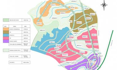 Lote Puerto Colombia