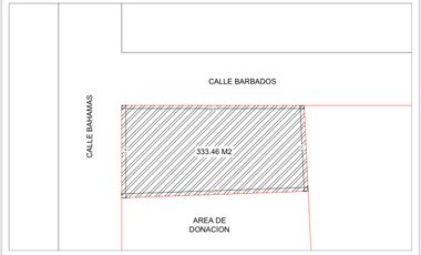 TERRENO EN RENTA EN CAMPECHE EN ESQUINA FRACCIONAMIENTO LA RIVIERA