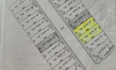 Terreno en  Venta calle Palma Estrella, Fracc. Palma de Mallorca, Coatzacoalcos