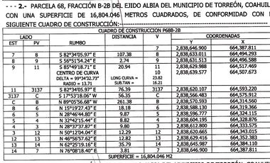 TERRENO INDUSTRIAL EN VENTA FRENTE A CARRETERA TORREON - SAN PEDRO