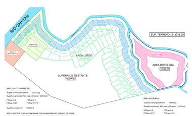 Venta, Fraccion de Terreno, Inversores, Inversores, Delta Tigre, Rio Capitán, Rio San Antonio