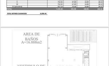 Compra venta Edificio 8,000m2 Juárez Cuauhtémoc Ciudad de México Reforma Ángel