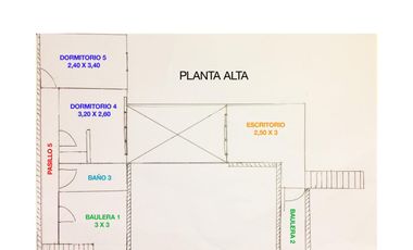 Oportunidad!!! Hermoso Departamento  en San Telmo!!!