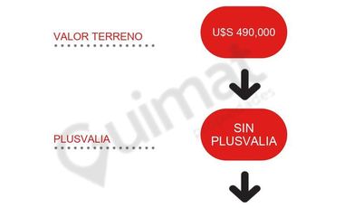 Excelente Terreno en Villa Urquiza- Lideres en Terrenos