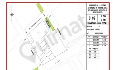 Excelente Terreno en Villa Urquiza- Lideres en Terrenos