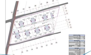 Francisco I Madero - Lerma - 800 m2 hasta 9,600 m2