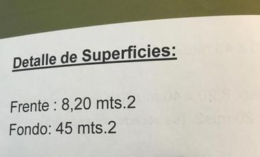 Venta local con Edificio de 2000mts en San Nicolás / Retiro