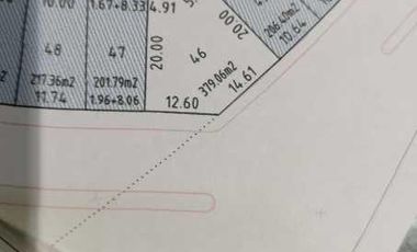 Terreno en Venta en Cerrada Tintoreto, Fracc Villas del renacimiento Frente a Área Verde