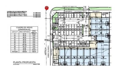 Alquiler en Plaza K-57 local Comercial Costa del Este