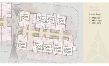 Proyecto PINOALTO Boquete,Roi 11%