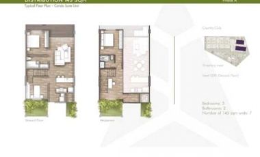 Proyecto PINOALTO Boquete,Roi 11%