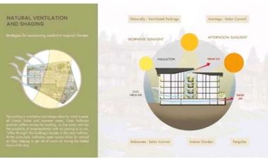 Proyecto Pinoalto Boquete Roi 11% Cod-J123