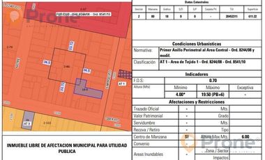 Terreno en Abasto