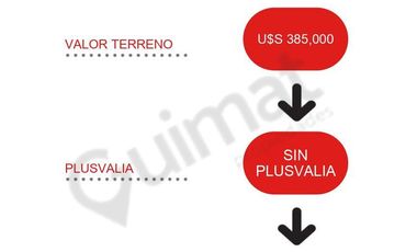Excelente Terreno en Floresta- Lideres en Terrenos