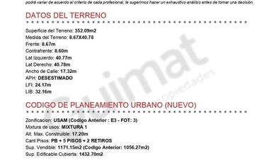 Excelente Terreno en Floresta- Lideres en Terrenos