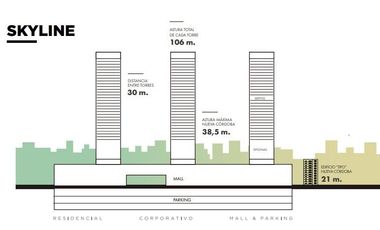Departamento a estrenar en venta en Nueva Cordoba - POCITO