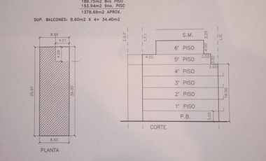 Terreno Se Aceptan m² en Parte de Pago