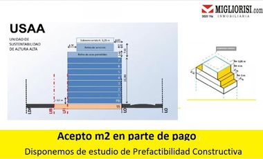 Terreno en Venta en Barrio norte